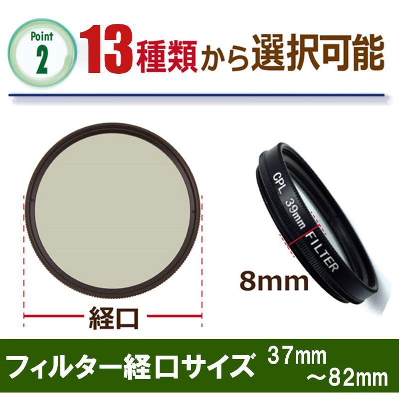 C-PLフィルター 円偏光 CPL レンズフィルター サーキュラー PL