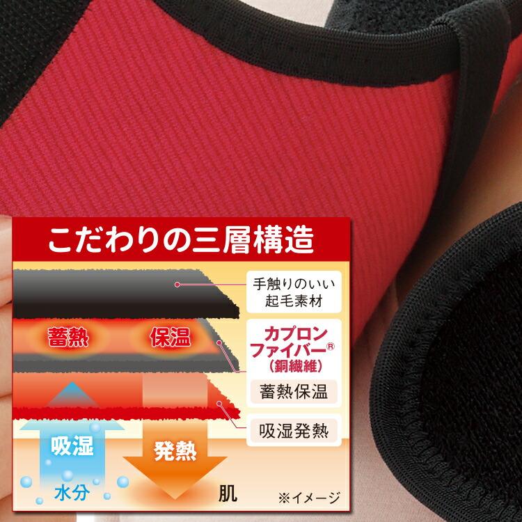 勝野式 ホットウォーマー 巻くだけ温快 肩・背中用 男女兼用 温め 冷え