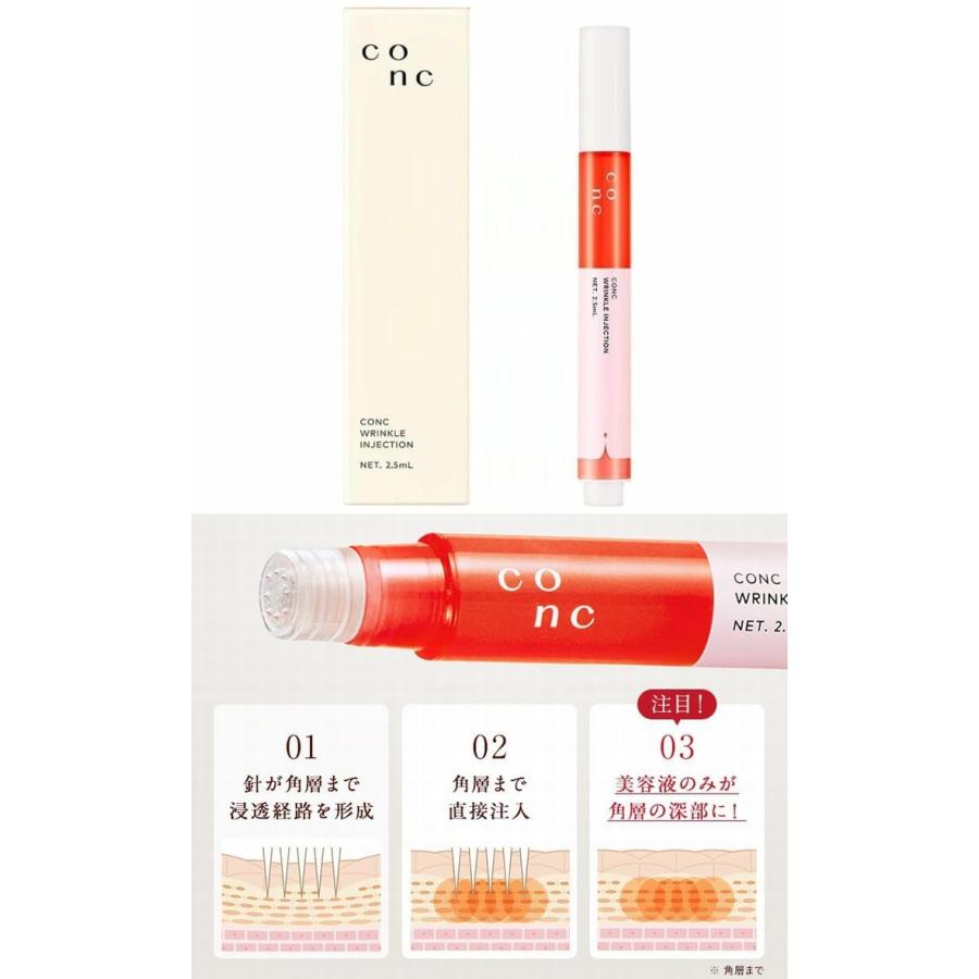 CONC WRINKLE INJECTION 2本セット CONC リンクルインジェクション 2.5ml ×お得2本 《ヒアルロン酸