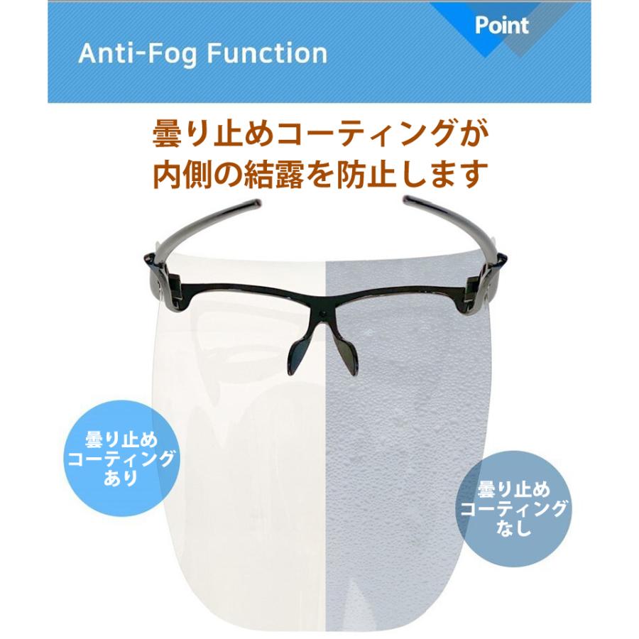 フェイスシールド Sview メガネ型 曇り止め+99.9%抗菌フィルム 飛沫感染防止 フェイスマスク | ブランド登録なし | 03