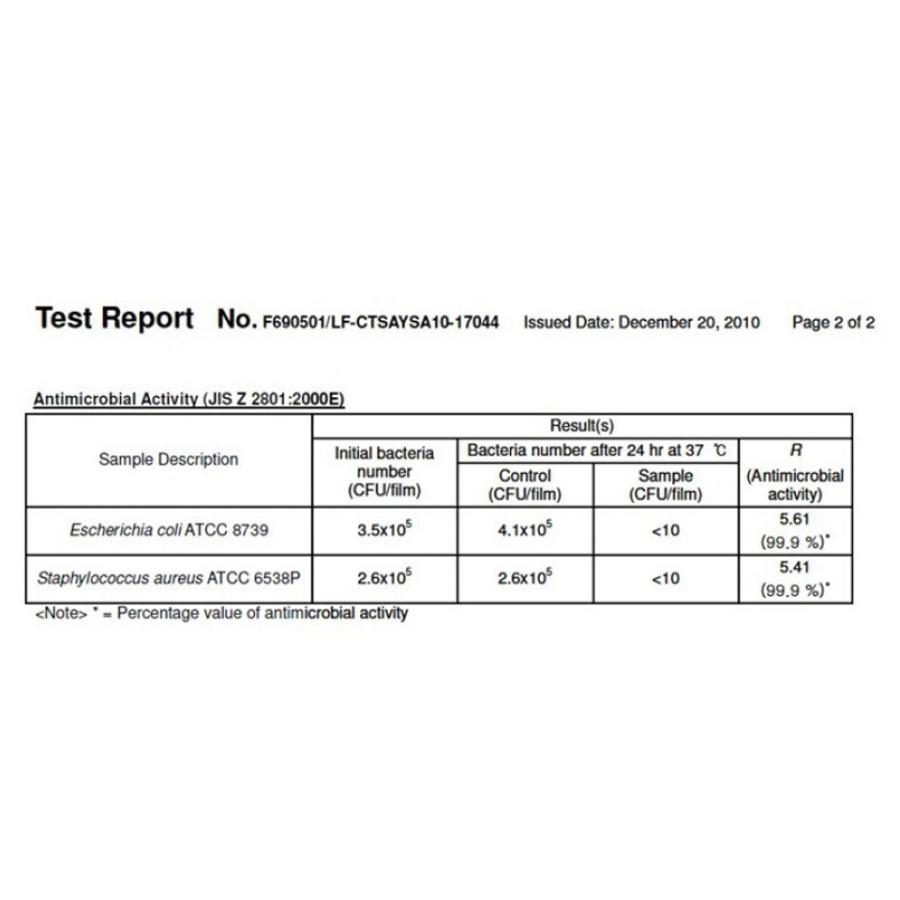 フェイスシールド Sview メガネ型 曇り止め+99.9%抗菌フィルム 飛沫感染防止 フェイスマスク | ブランド登録なし | 06