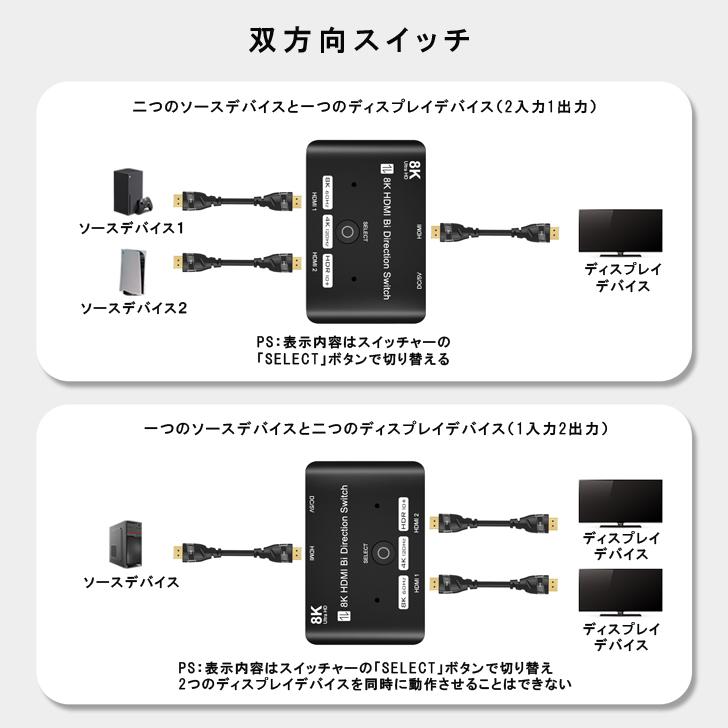 hdmi 分配器 双方向 8K 60HZ 4k 120hz 2.1 切替器 2入力1出力/2 hdmi 分配器 双方向 8K 60HZ 4k 120hz 2.1 切替器 2入力1出力/2