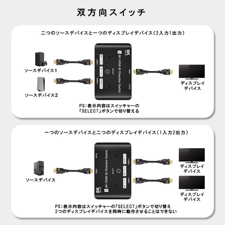 hdmi 分配器 双方向 8K 60HZ 4k 120hz hdmi 2.1 切替器 2入力1出力/2出力1入力 hdmi セレクター Switch/PS5/PS4/HDTV/Xboxなど対応 【レビュー特典付】｜ss-store01｜04