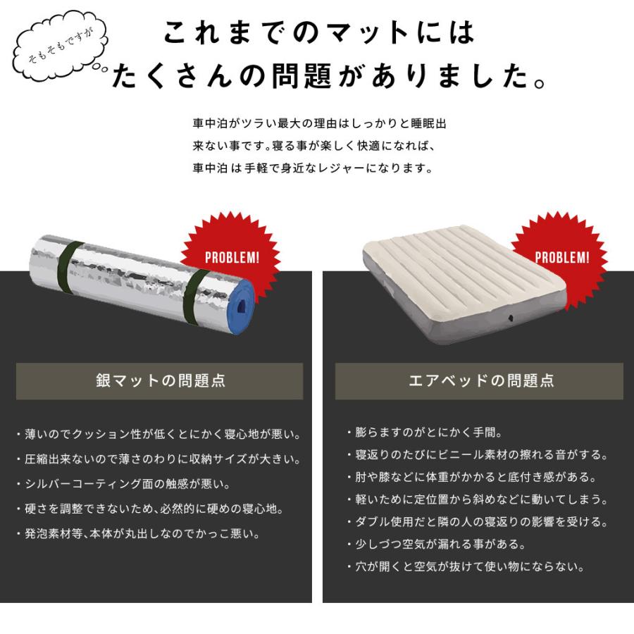シェアスタイル 車中泊マット 極厚10cm インフレータブル マット 連結