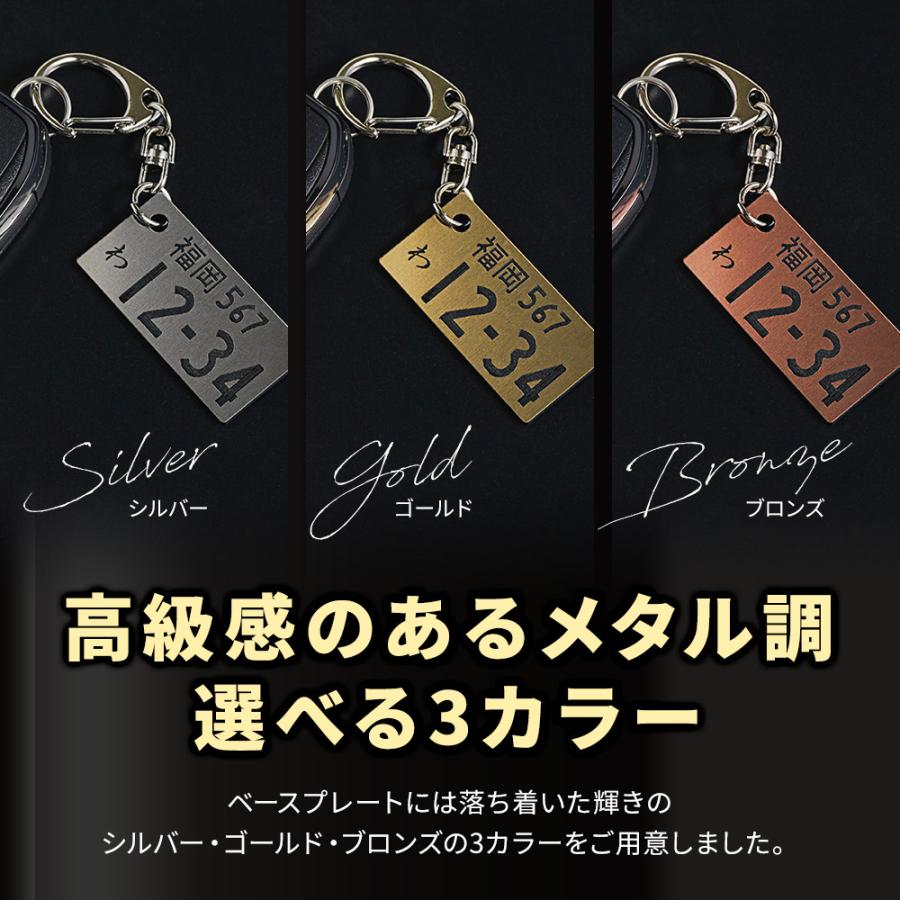 【未開封・匿名発送】ブンブンジャー アクリルブロック＆ご当地プレートキーホルダー シェアスタイル (予約 受注生産) オリジナル ナンバープレート