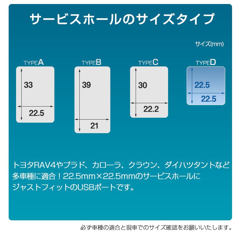 トヨタ ダイハツ 車専用 1ポートusb増設 Dタイプ Qc3 0認証 急速充電 スイッチパネル サービスホール シェアスタイル Ac Led Hidの老舗シェアスタイル 通販 Yahoo ショッピング