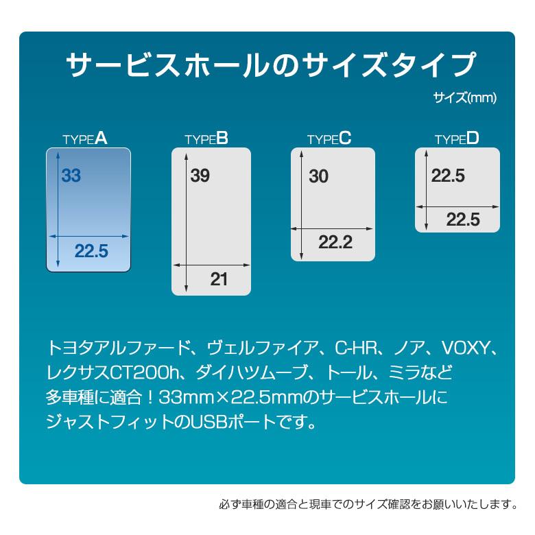 (2) トヨタ ダイハツ 車専用 3ポートUSB増設 QC3.0 PD3.0 対応 タイプA タイプC 急速充電ポートビルトイン スイッチパネル｜ss-style8｜03