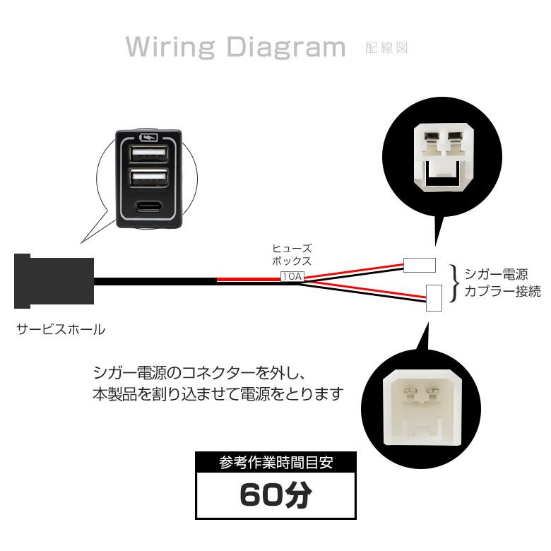 シェアスタイル (2) トヨタ ダイハツ 車専用 3ポートUSB増設 QC3.0 PD3