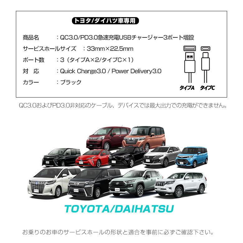 シェアスタイル (2) トヨタ ダイハツ 車専用 3ポートUSB増設 QC3.0 PD3