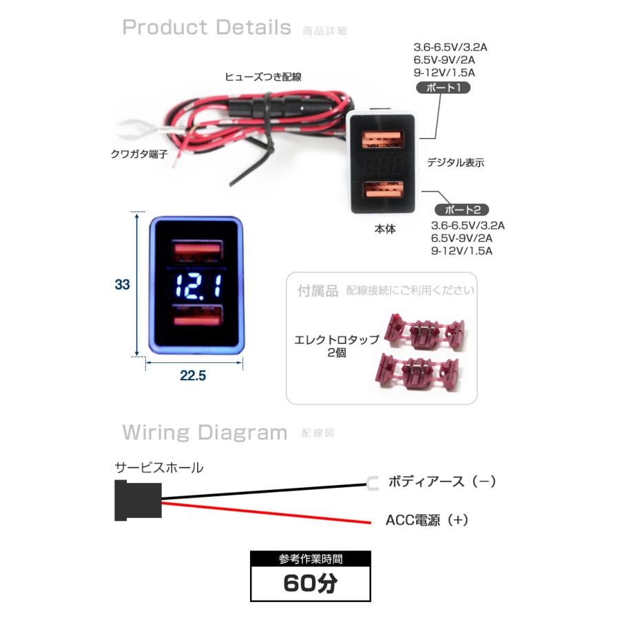 シェアスタイル (3) デジタル 2ポートUSB増設 QC3.0対応 トヨタ