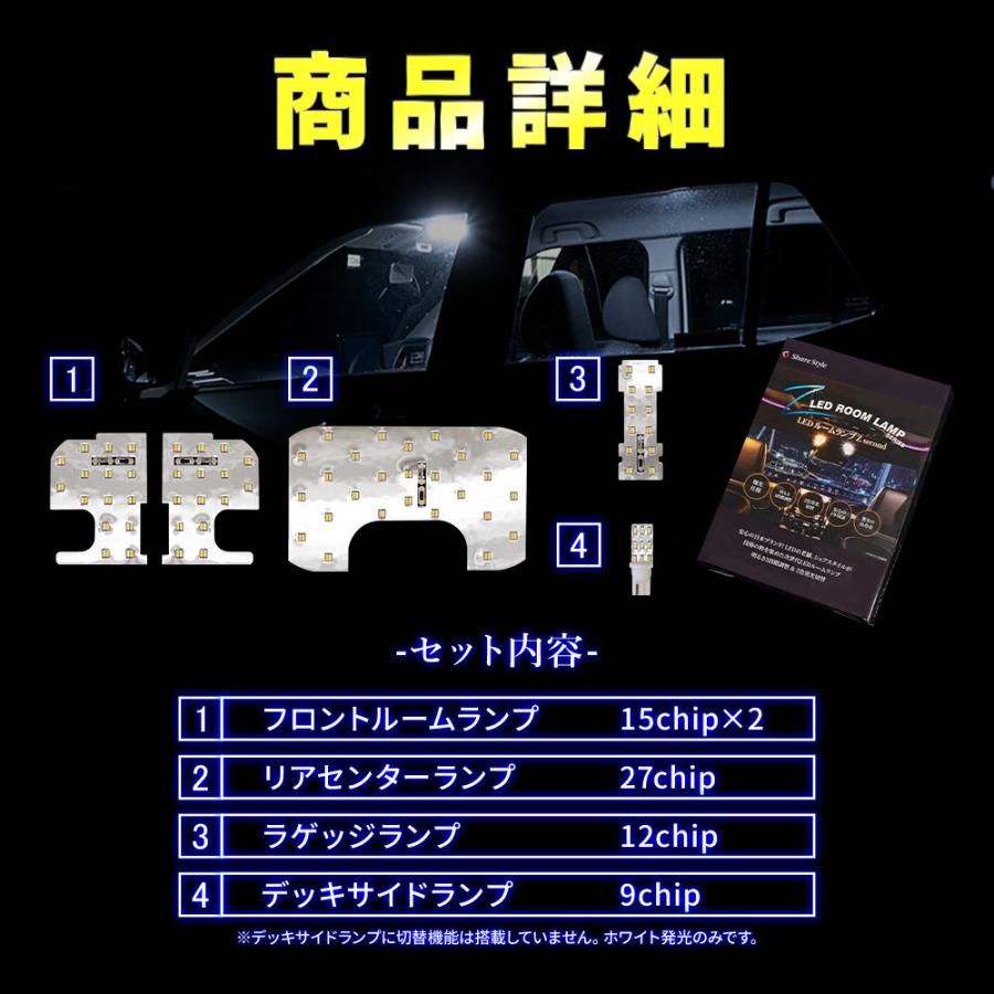 シェアスタイル ルームランプ LED タントファンクロス LA650S LA660S 2