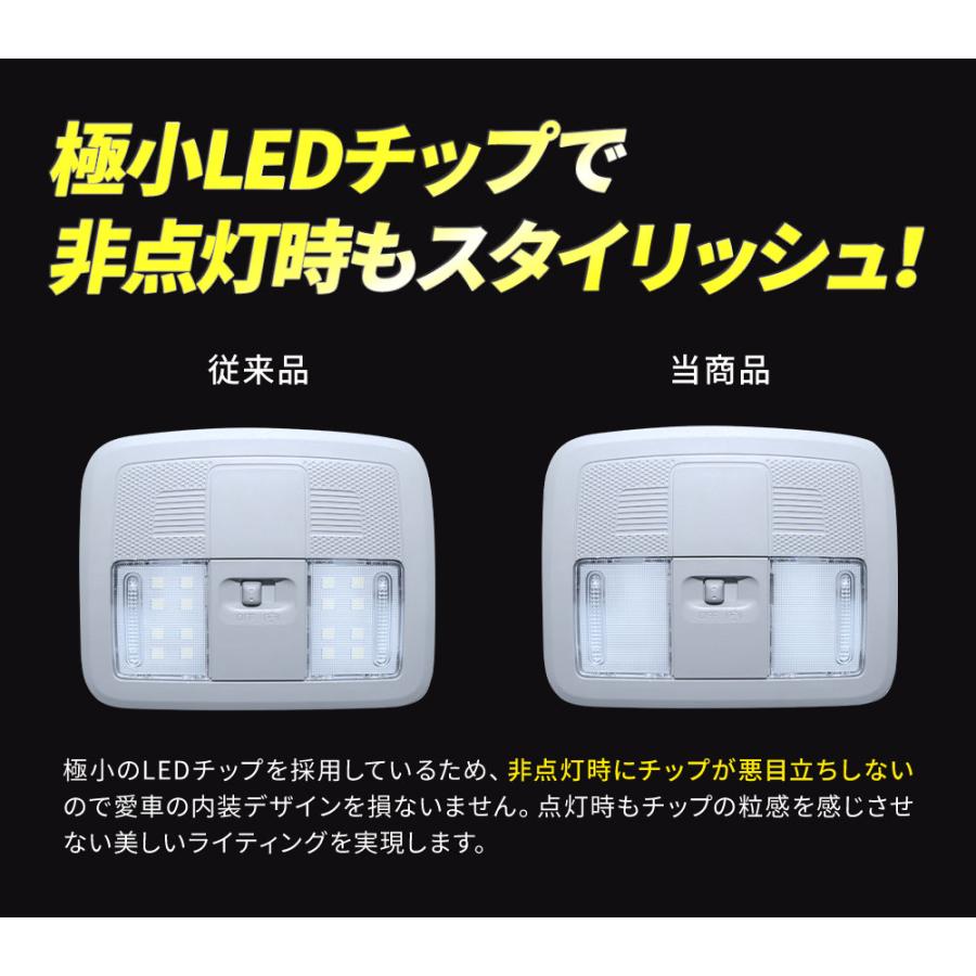 【1/5まで限定値下げ】サキナ ルルシェ LEDライト付き サキナルルシェLEDライト付 発売記念キャンペーン 2022年2月1日から