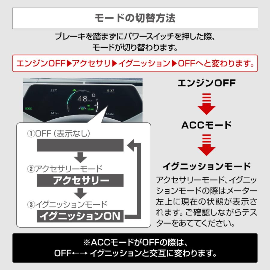 トヨタ汎用 電源取り ハーネス オプションカプラー 1P アルファード ヴェルファイア プリウス ランクル カスタム パーツ ポイント利用 シェアスタイル 爆買 | シェアスタイル | 09