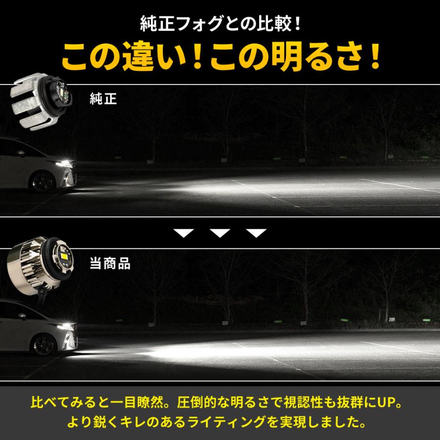 シェアスタイル WR-V 5BA-DG5 L1B フォグランプ 調光デイライト機能付