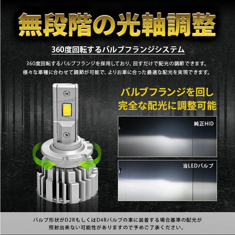 シェアスタイル 純正HID交換LED バルブ HID交換 LED 化 シェアスタイル 純正HID交換LED バルブ HID交換 LED 化
