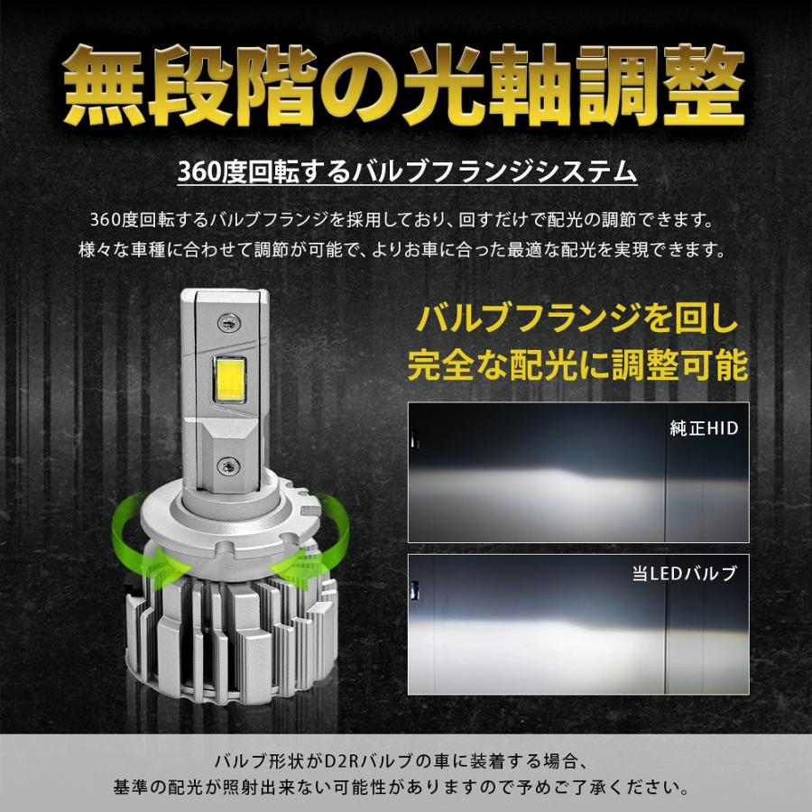 スフィアライト D2R HID交換LEDバルブ Amazon.co.jp: スフィアライト 純正HID用 LED ヘッドライト D2R