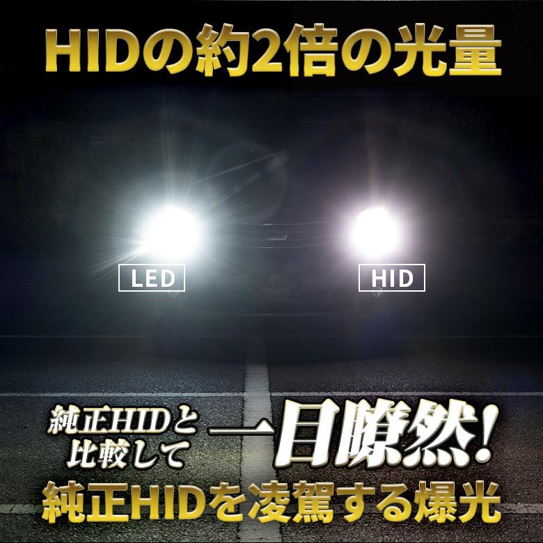 シェアスタイル 純正HID交換LEDバルブ HID交換 LED 化 コンパクト 