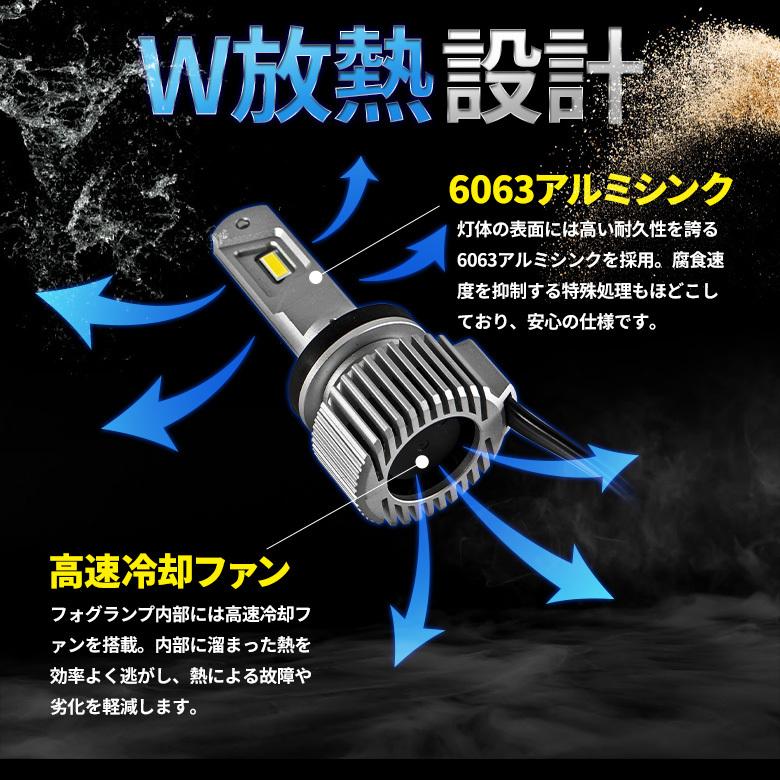 シェアスタイル 高輝度 LED フォグライト フォグランプ Zハイ