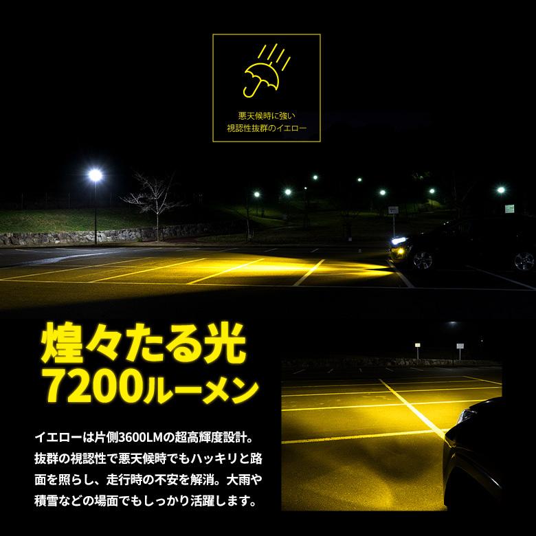 シェアスタイル 高輝度 LED フォグライト フォグランプ Zハイパワー