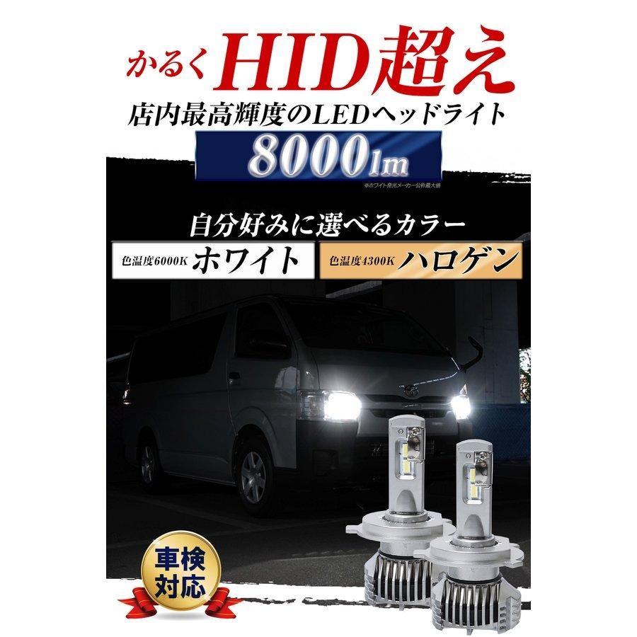 プロボックス NCP・NLP5#系 NHP/NSP160V 専用 H17.8〜  H4 LED ヘッドライト Glanz シェアスタイル｜ss-style8｜04