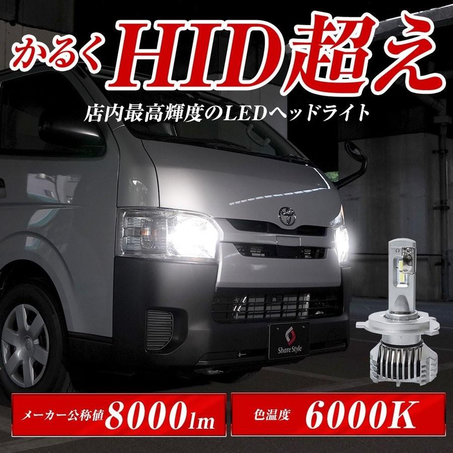 フリード Gb3 4 専用 H 5 H23 10 H4仕様車専用 H4 Ledヘッドライト Glanz シェアスタイル Li008 029 Led Hidの老舗シェアスタイル 通販 Yahoo ショッピング