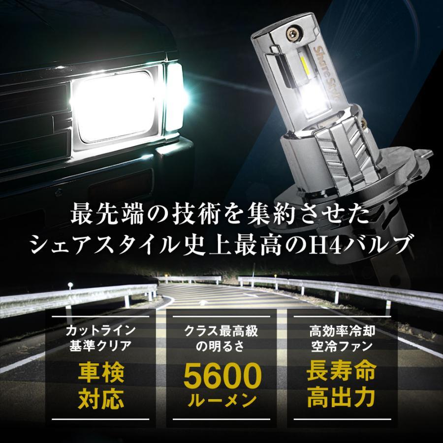 シェアスタイル バモス HM1・2 専用 H19.2〜H30.5 H4 LED ヘッド シェアスタイル バモス HM1・2 専用 H19.2〜H30.5 H4 LED ヘッド