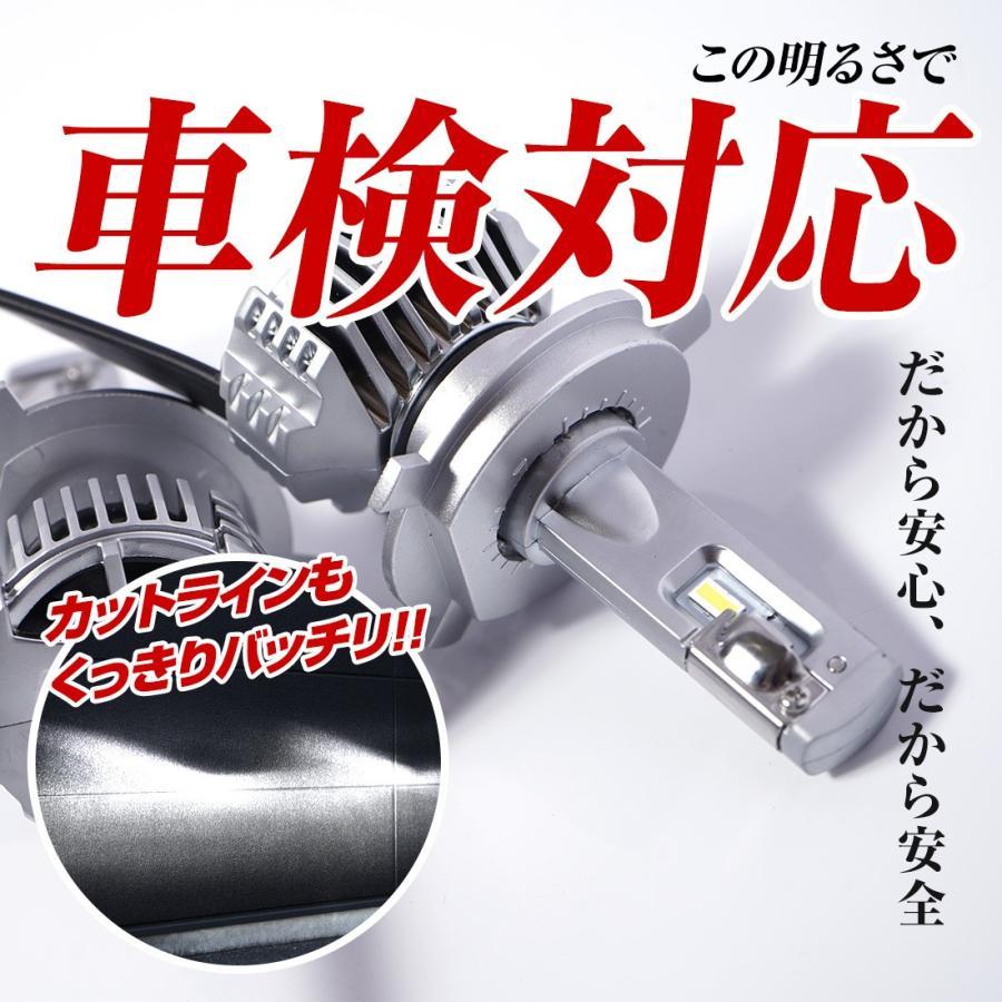 シェアスタイル バモス HM1・2 専用 H19.2〜H30.5 H4 LED ヘッドライト
