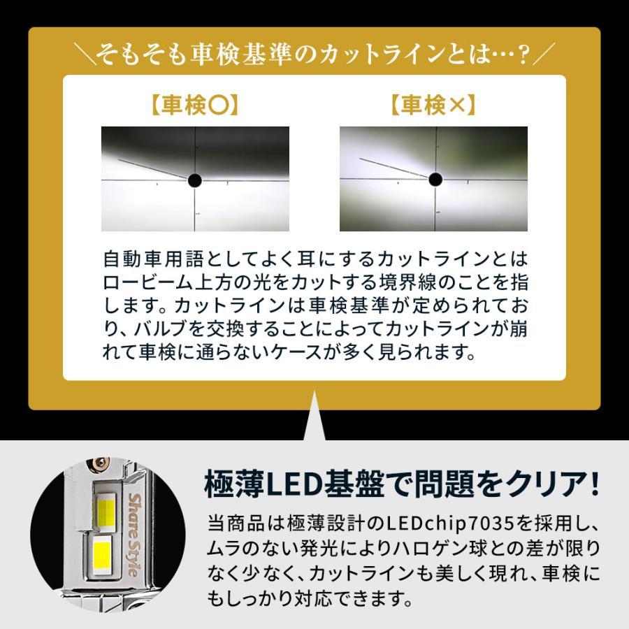 シェアスタイル バモス HM1・2 専用 H19.2〜H30.5 H4 LED ヘッド シェアスタイル バモス HM1・2 専用 H19.2〜H30.5 H4 LED ヘッド