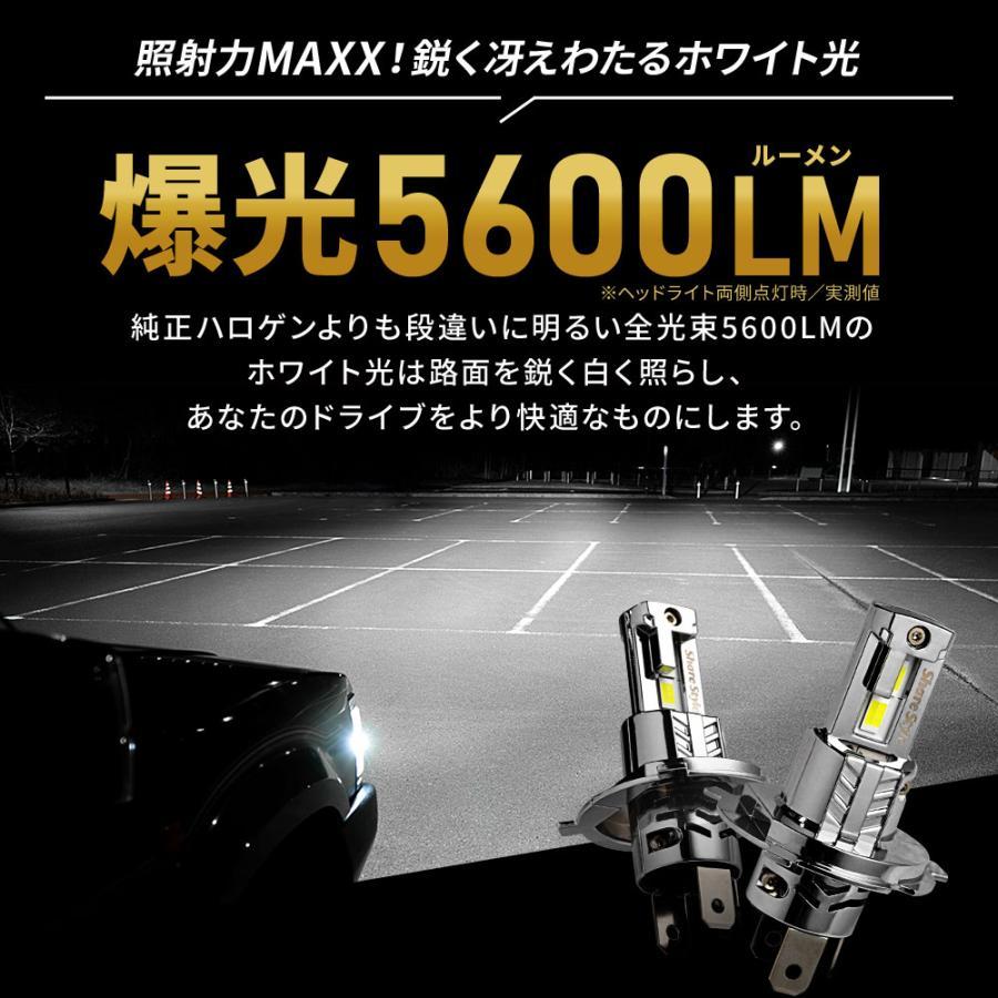 シェアスタイル バモス HM1・2 専用 H19.2〜H30.5 H4 LED ヘッド シェアスタイル バモス HM1・2 専用 H19.2〜H30.5 H4 LED ヘッド