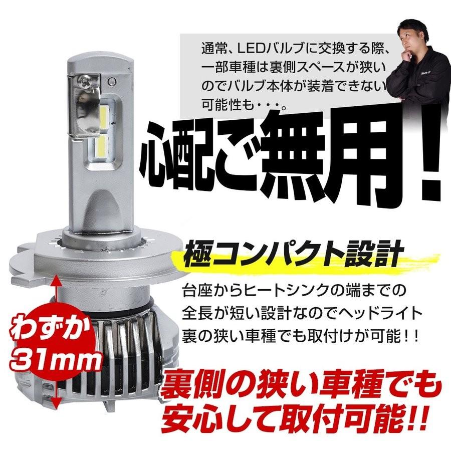 ジムニー JB23W・JB43W・JB74・JB64 専用 H17.10〜 (H4 仕様車 専用) H4 LED ヘッドライト Glanz シェアスタイル｜ss-style8｜09