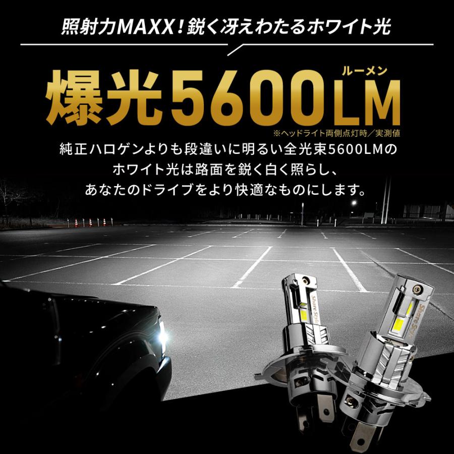 シェアスタイル 取付け全額保証 車検対応 1年保証 H4 LED ヘッド