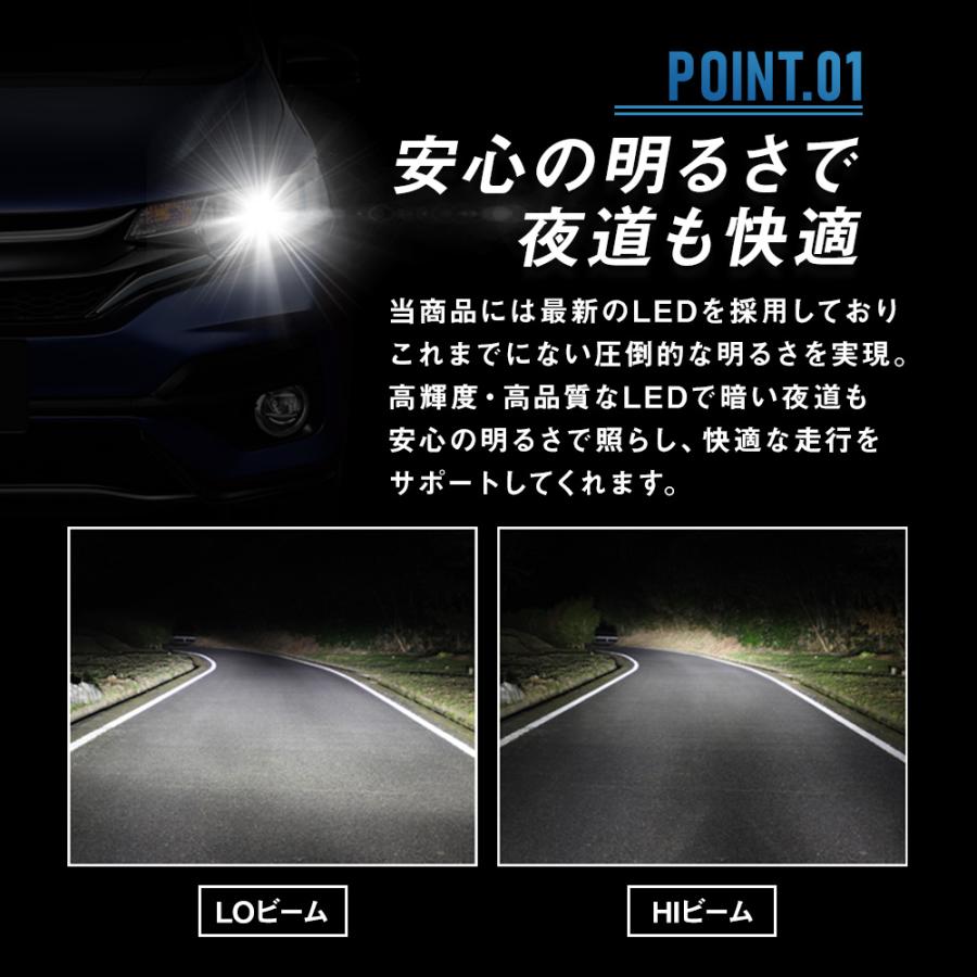 車検対応 2色切替 H4 LED ヘッドライト ホワイト イエロー発光 ハイエース ジムニー ハイゼット トラック NV200 ワゴンR ルーミー シェアスタイル｜ss-style8｜03