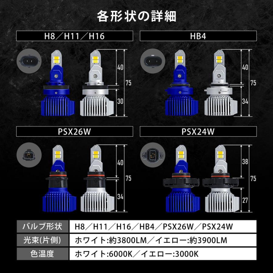 新灯体 2色フォグ Zデュアルインパクト LED フォグランプ 2色 切り替え 車検対応 フォグ ホワイト イエロー バイカラー シェアスタイル｜ss-style8｜18