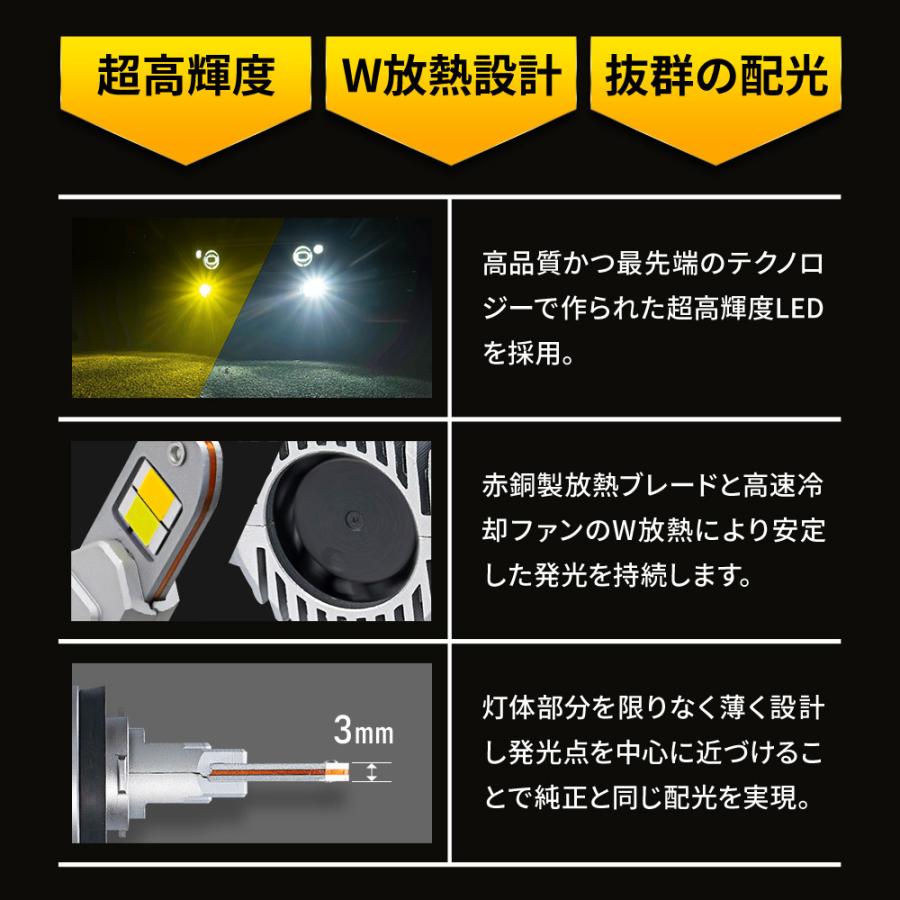 新灯体 2色フォグ Zデュアルインパクト LED フォグランプ 2色 切り替え 車検対応 フォグ ホワイト イエロー バイカラー シェアスタイル｜ss-style8｜07