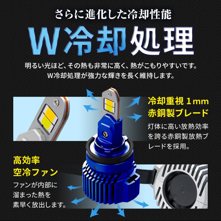 新灯体 2色フォグ Zデュアルインパクト LED フォグランプ 2色 切り替え 車検対応 フォグ ホワイト イエロー バイカラー シェアスタイル｜ss-style8｜14