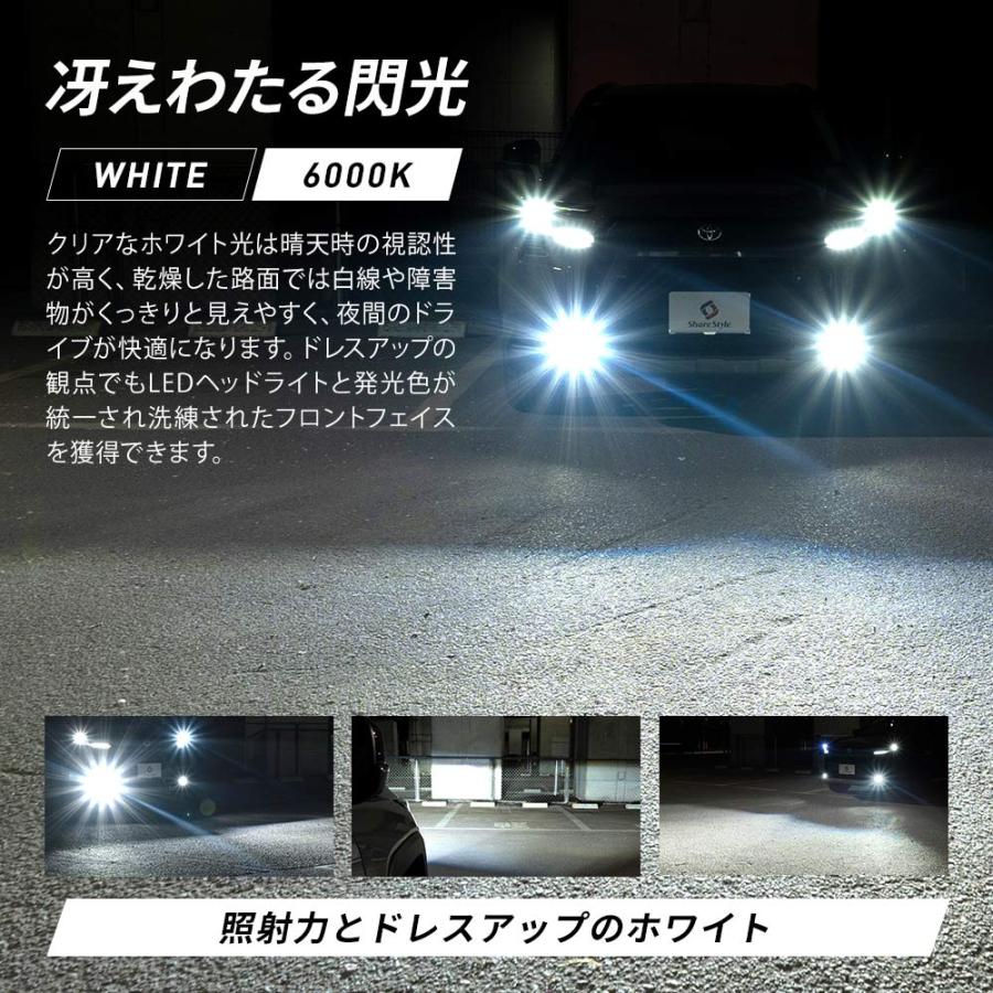 シェアスタイル 汎用 L1B フォグランプ EZフォグ 交換バルブ 冷却