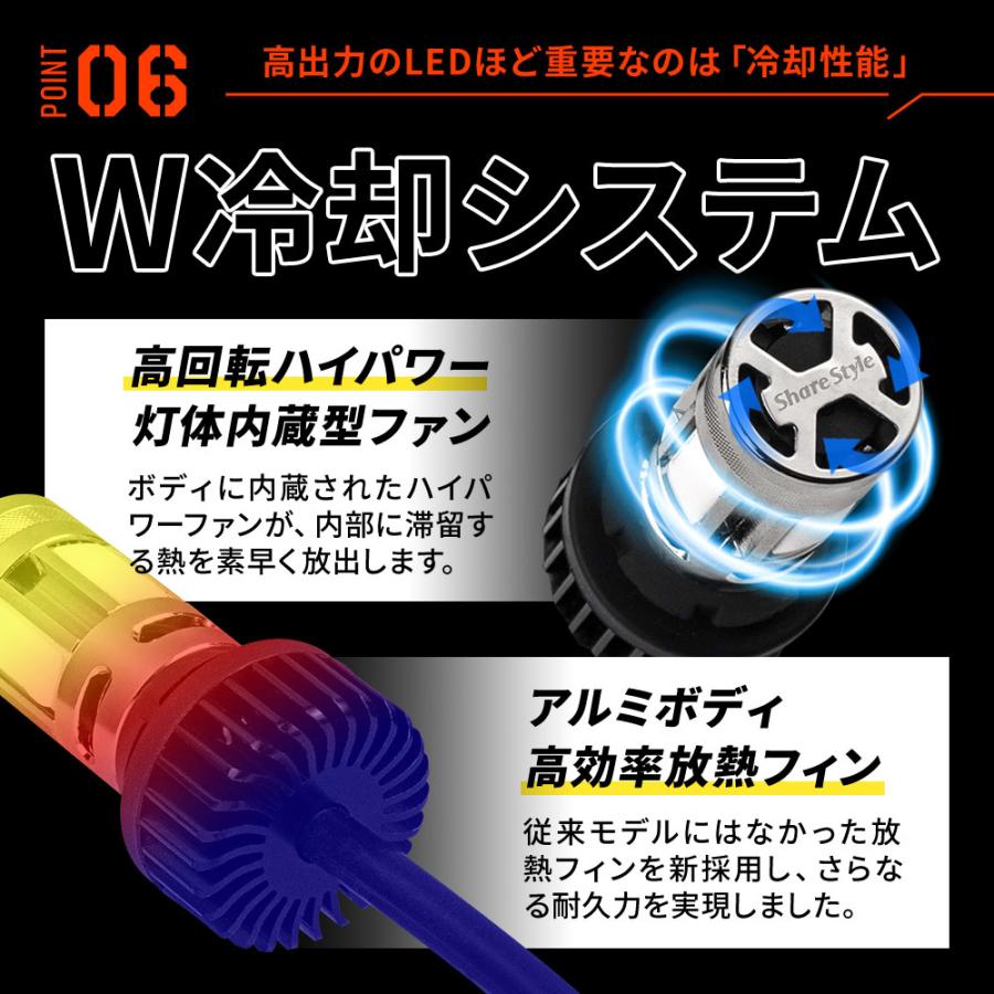 LEDウィンカー 2個セット 多色切替 ツインステルスX 2p 2色切替可能 ハイフラ抵抗内蔵 ウインカーランプ
