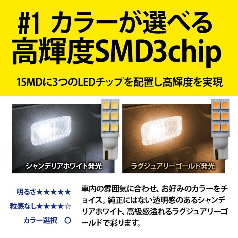 シェアスタイル T10 LED バルブ 6連 9連 無極性 板型 プレート 高輝度