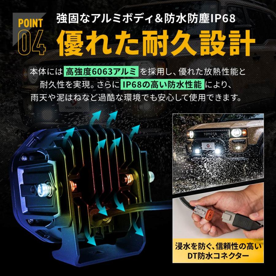 シェアスタイル 汎用LEDワークライト 作業灯 4インチ オクタゴンタイプ