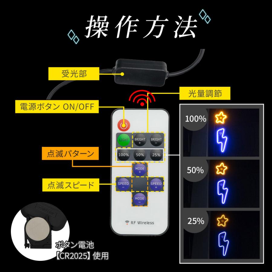 シェアスタイル 汎用 LEDネオンサイン USB電源 タイプC 5m アクリル 調