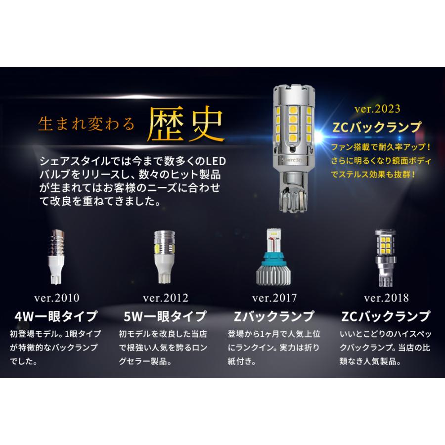 【21点】ジャグラー★Premium★LEDランプ★新品未開封品★まとめ売り★ 北電子 - ジャグラー Premium LEDランプの通販 by にゃんちゅー