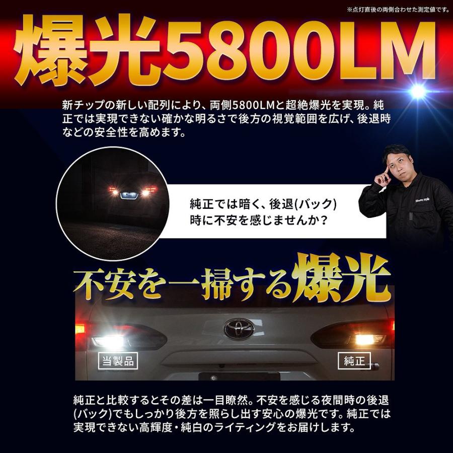 シェアスタイル ファン付き 新モデル ZC ステルス バックランプ T16