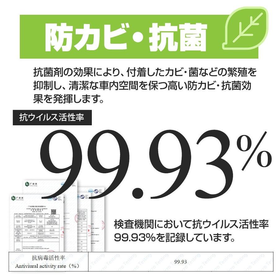 【Aタイプのみ予約 10月中旬入荷予定】 車両用 4層 活性炭 使用 エアコンフィルター 1P pm2.5除去 防カビ抗菌 花粉症対策 ポイント利用 爆買 | シェアスタイル | 16
