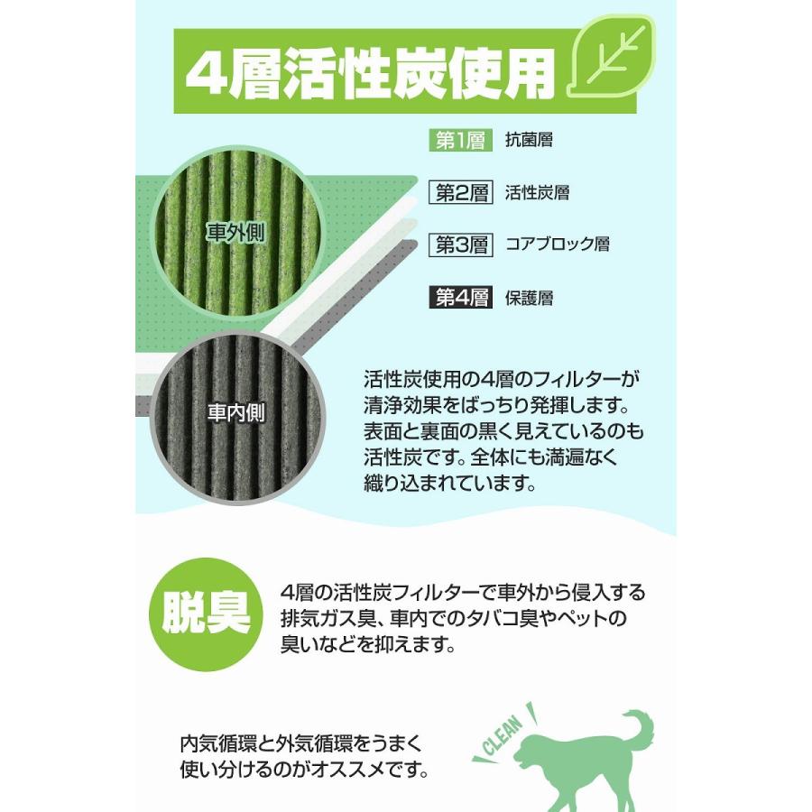シェアスタイル 車両用 4層 活性炭 使用 エアコンフィルター pm2