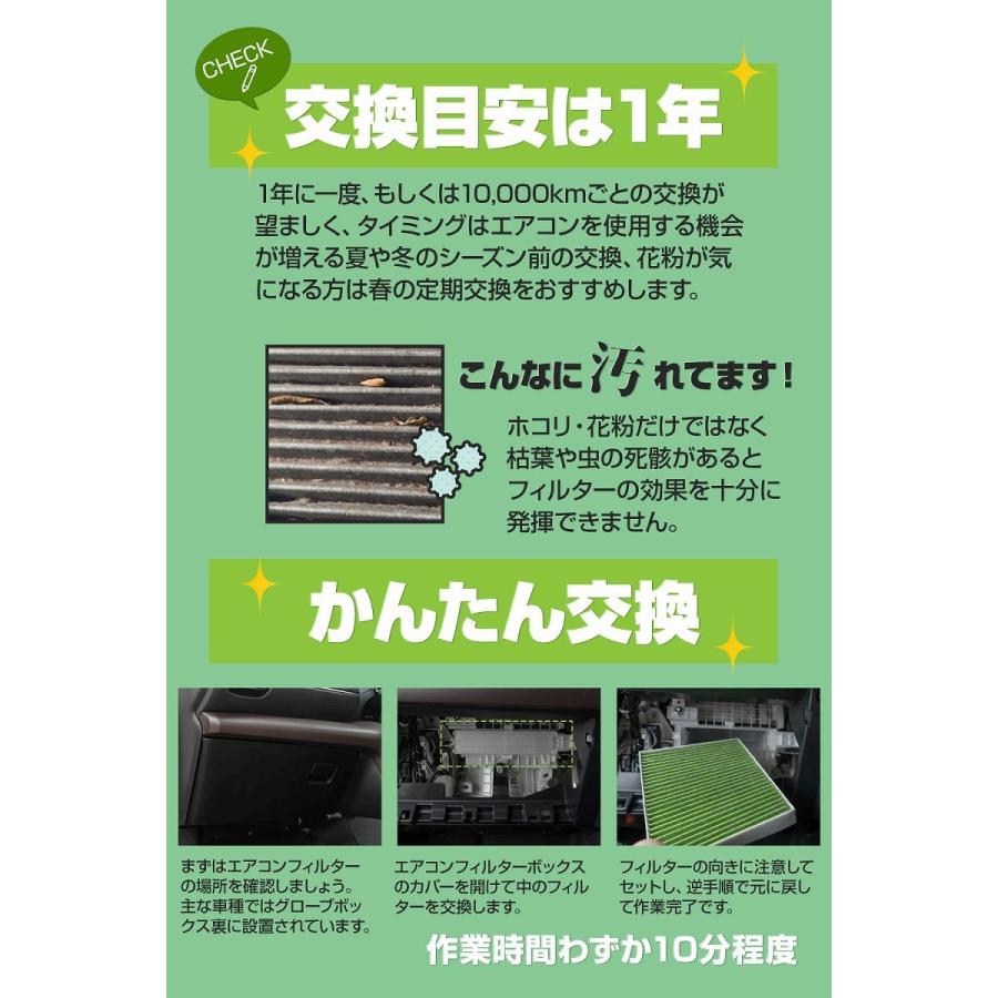 【Aタイプのみ予約 10月中旬入荷予定】 車両用 4層 活性炭 使用 エアコンフィルター 1P pm2.5除去 防カビ抗菌 花粉症対策 ポイント利用 爆買 | シェアスタイル | 18