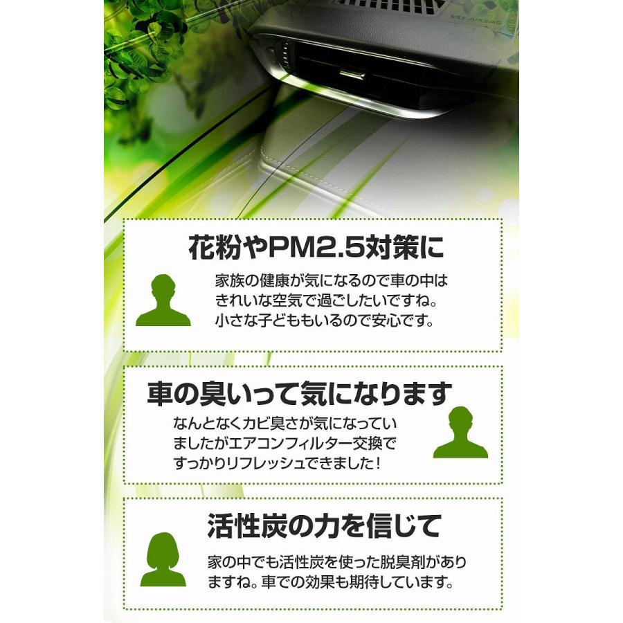 シェアスタイル 【一部予約販売 4月下旬入荷予定】 車両用 4層 活性炭