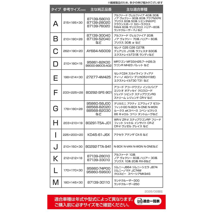 【Aタイプのみ予約 10月中旬入荷予定】 車両用 4層 活性炭 使用 エアコンフィルター 1P pm2.5除去 防カビ抗菌 花粉症対策 ポイント利用 爆買 | シェアスタイル | 21