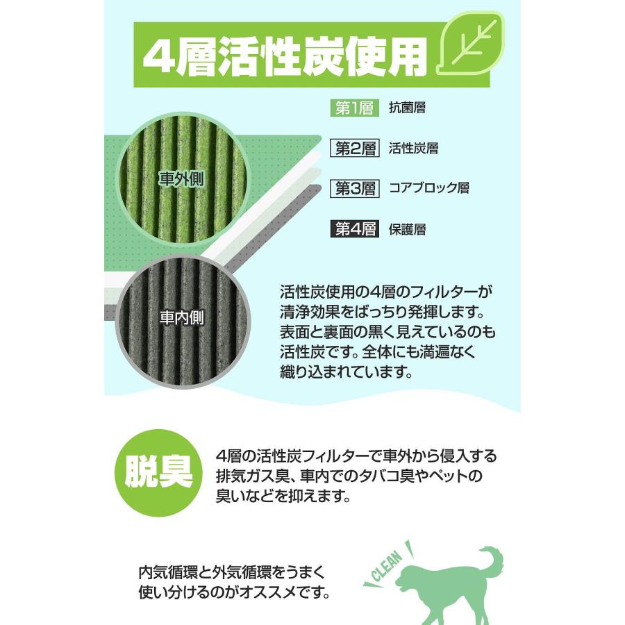 シェアスタイル 車両用 4層 活性炭 使用 エアコンフィルター 3p 同