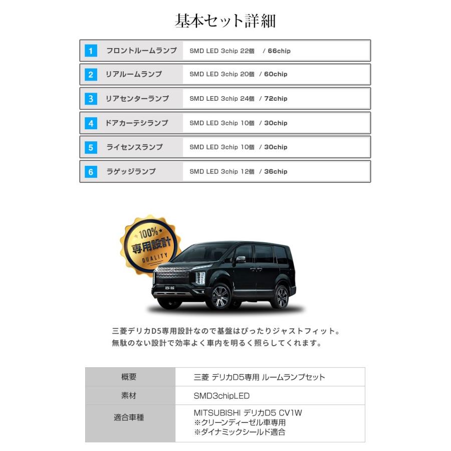 デリカd5 Cv1w クリーンディーゼル車 専用 ルームランプ Led ルームランプセット 高輝度 シェアスタイル Mi Del03 Li Led Hidの老舗シェアスタイル 通販 Yahoo ショッピング