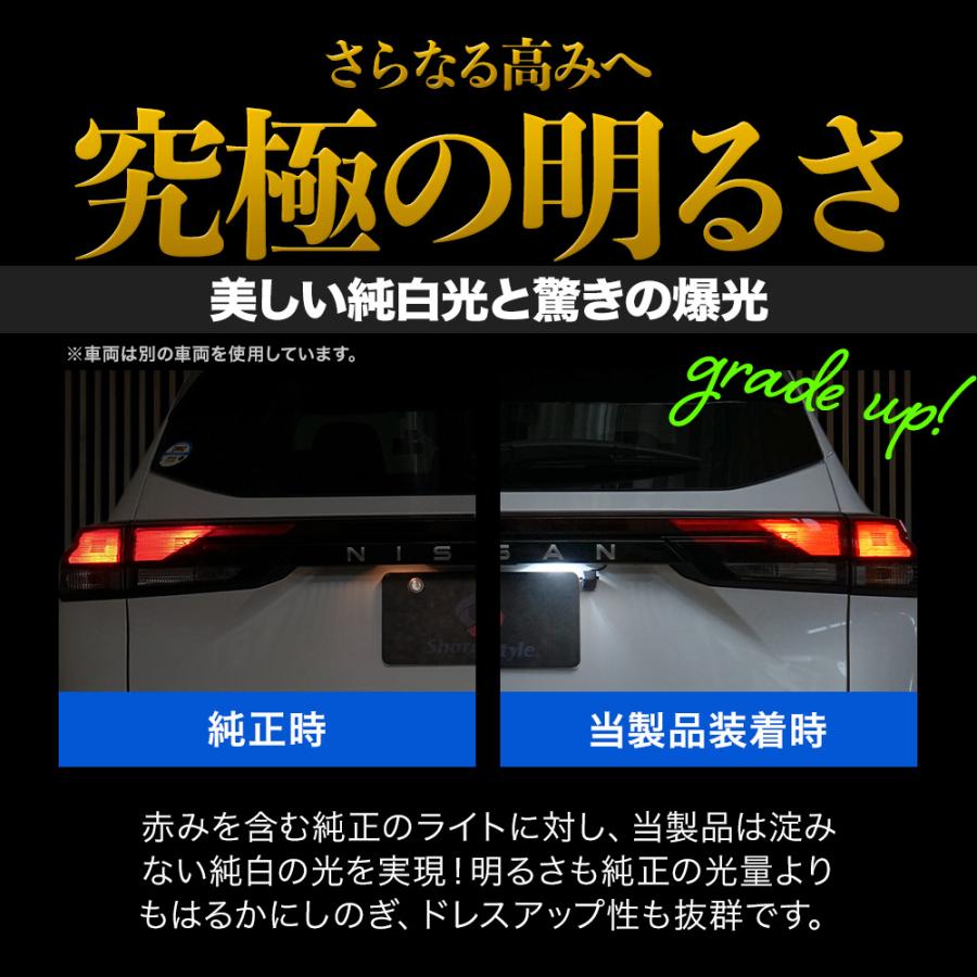 シェアスタイル デリカ D5 クリーンディーゼル車 専用 ライセンス